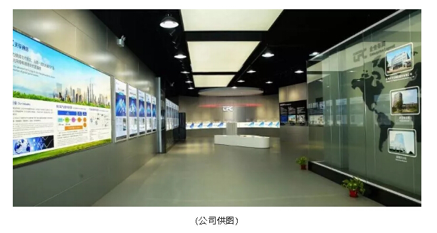 6008集团官方网站(中国)股份有限公司