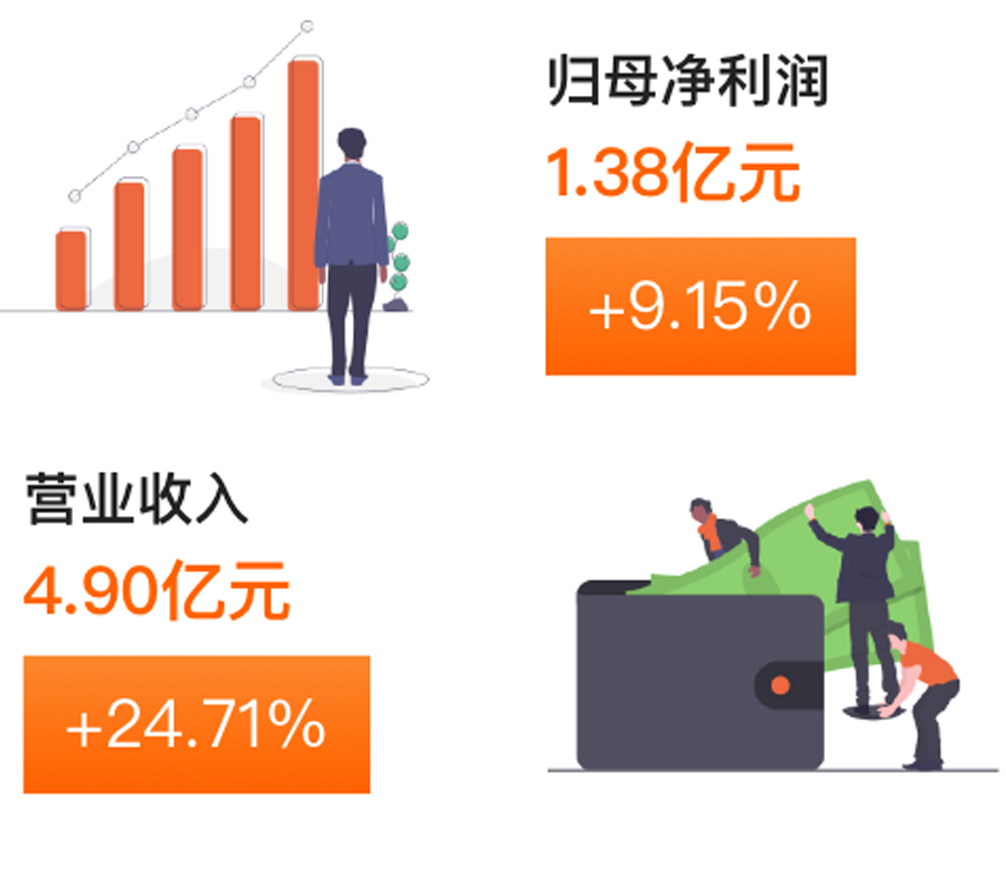 6008集团官方网站(中国)股份有限公司